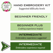 "Happy Trails" Landscape Embroidery Kit