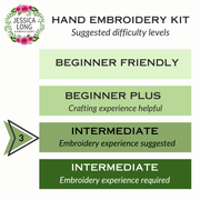 "Love Grows" butterfly hand embroidery kit